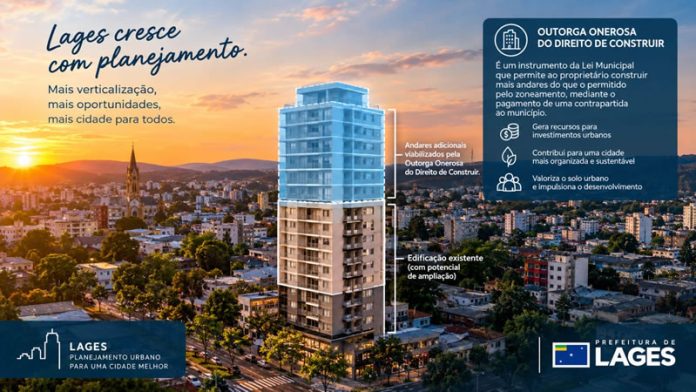 construie333
